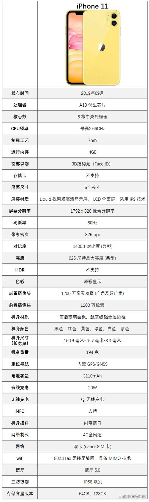 澳版iphone11支持电信吗？澳版iphone11费用？-第6张图片-优品飞百科