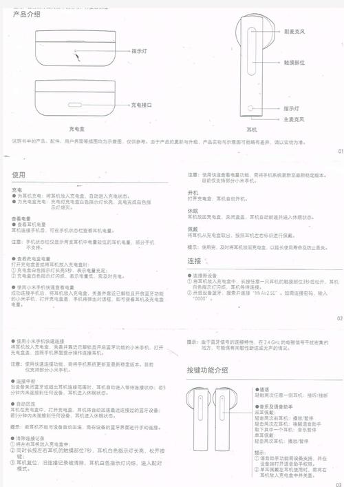 小米air2s和air2se哪个好？小米air2se对比小米air2s？-第5张图片-优品飞百科