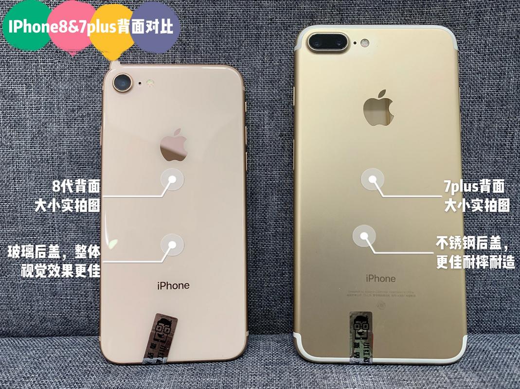 iphone6s和iphone8区别？iphone6s对比iphone8,真没想到是这个结果？-第3张图片-优品飞百科