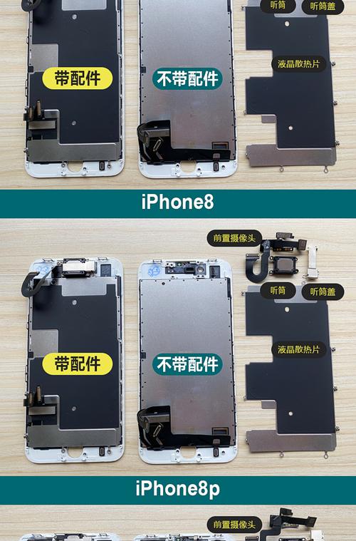 iphone6s和iphone8区别？iphone6s对比iphone8,真没想到是这个结果？-第4张图片-优品飞百科