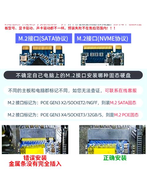 固态硬盘接口通用吗？固态硬盘接口不同有什么区别？