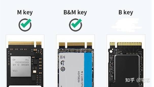 固态硬盘接口通用吗？固态硬盘接口不同有什么区别？-第5张图片-优品飞百科