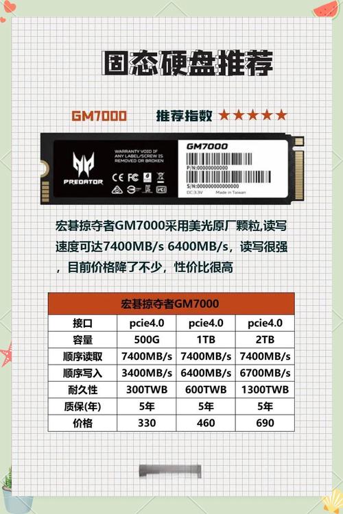 pcie固态与ssd固态哪个好，pcie固态硬盘ssd对比？-第6张图片-优品飞百科