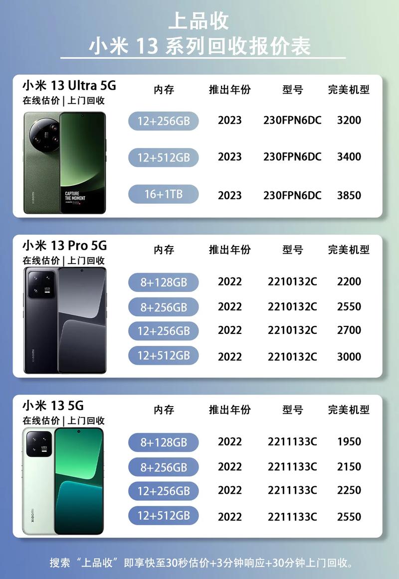 小米卖多少钱一斤，小米多少一斤 市场价-第5张图片-优品飞百科