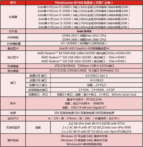 联想g5000什么时候发布,联想g5080发布时间?-第5张图片-优品飞百科 联想g5000什么时候发布,联想g5080发布时间?-第5张图片-优品飞百科