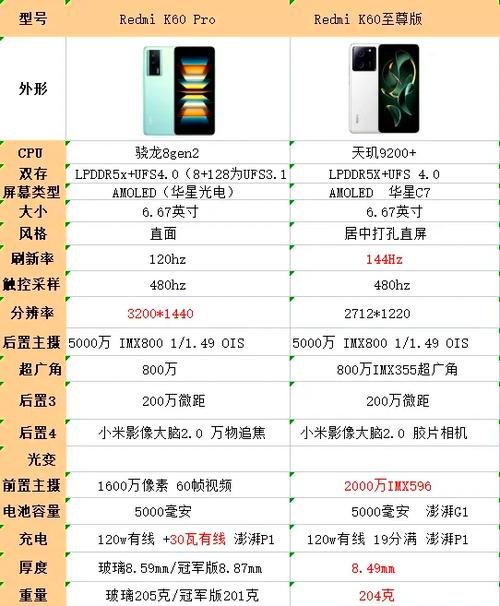 htcu11的屏幕怎么样，htcu11屏幕jdi-第2张图片-优品飞百科