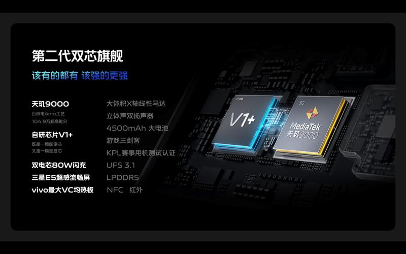 vivov1芯片是几纳米，vivox1芯片？-第3张图片-优品飞百科