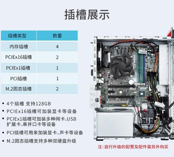 联想td88t的内存多大？联想td 88t？-第2张图片-优品飞百科