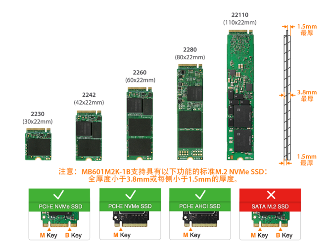 wd800硬盘是多大的，硬盘wd800型号-第5张图片-优品飞百科