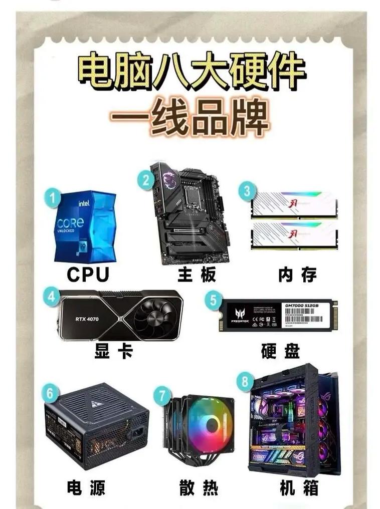 max706是什么芯片,max774芯片资料?-第2张图片-优品飞百科 max706是什么芯片,max774芯片资料?-第2张图片-优品飞百科