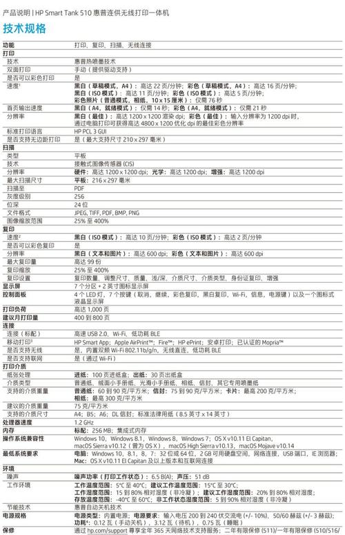 cm1415fn打印机怎么样？1401打印机？-第2张图片-优品飞百科