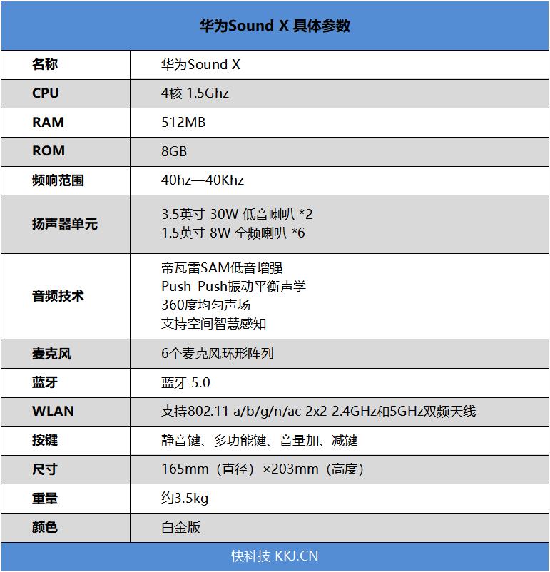 华为的智能音箱叫什么名字，华为智能音箱是怎么样的-第3张图片-优品飞百科