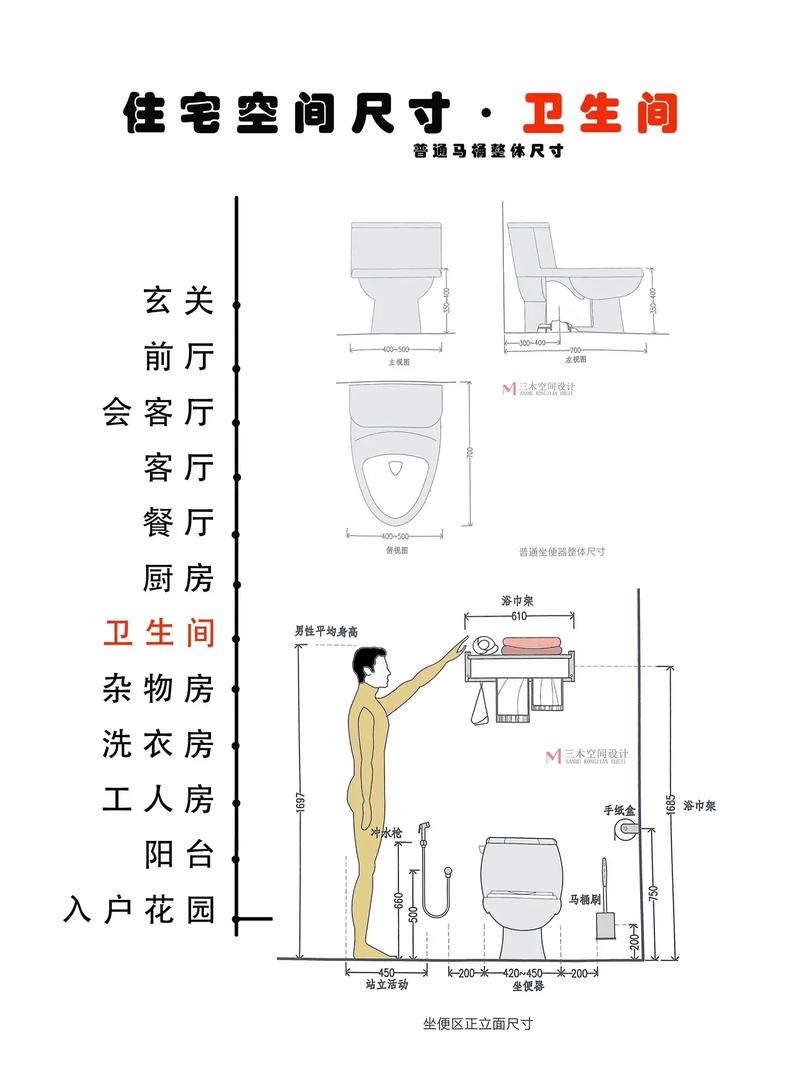 坐便器安装尺寸一般是多少?坐便器安装尺寸一般是多少合适?-第5张图片-优品飞百科 坐便器安装尺寸一般是多少?坐便器安装尺寸一般是多少合适?-第5张图片-优品飞百科