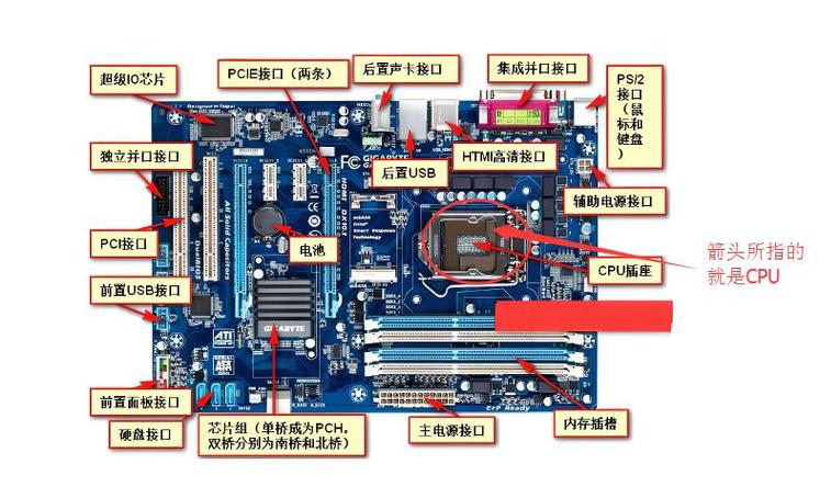 如何选取电脑主板，如何选取电脑主板和CPU