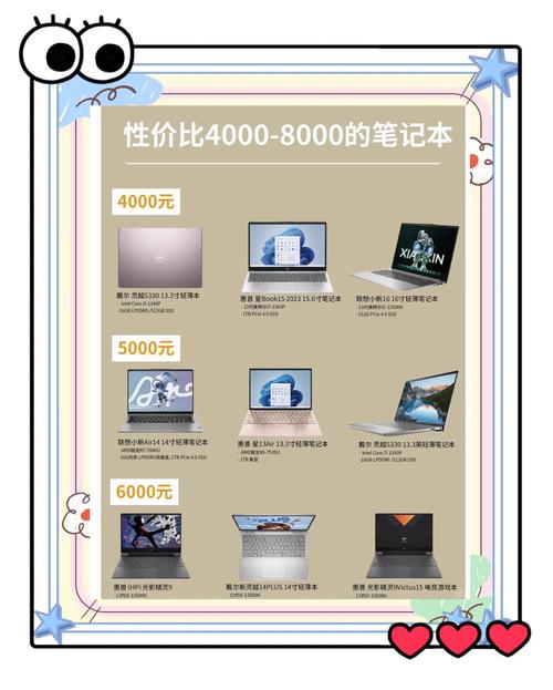 没钱怎么分期买电脑?有什么办法可以分期买电脑?-第3张图片-优品飞百科 没钱怎么分期买电脑?有什么办法可以分期买电脑?-第3张图片-优品飞百科