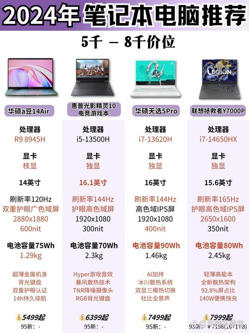 没钱怎么分期买电脑?有什么办法可以分期买电脑?-第4张图片-优品飞百科 没钱怎么分期买电脑?有什么办法可以分期买电脑?-第4张图片-优品飞百科