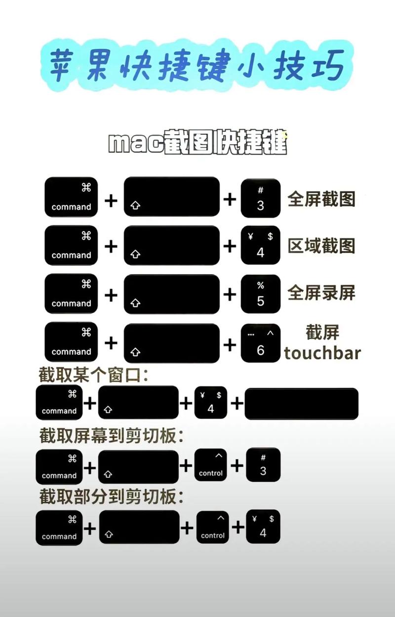 苹果笔记本怎样关机?苹果笔记本怎样关机教程?-第2张图片-优品飞百科 苹果笔记本怎样关机?苹果笔记本怎样关机教程?-第2张图片-优品飞百科