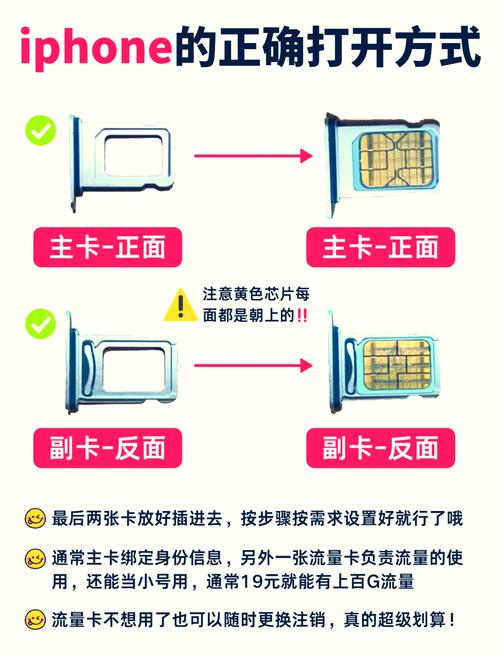 苹果8p单卡还是双卡？苹果8p双卡双待的吗？