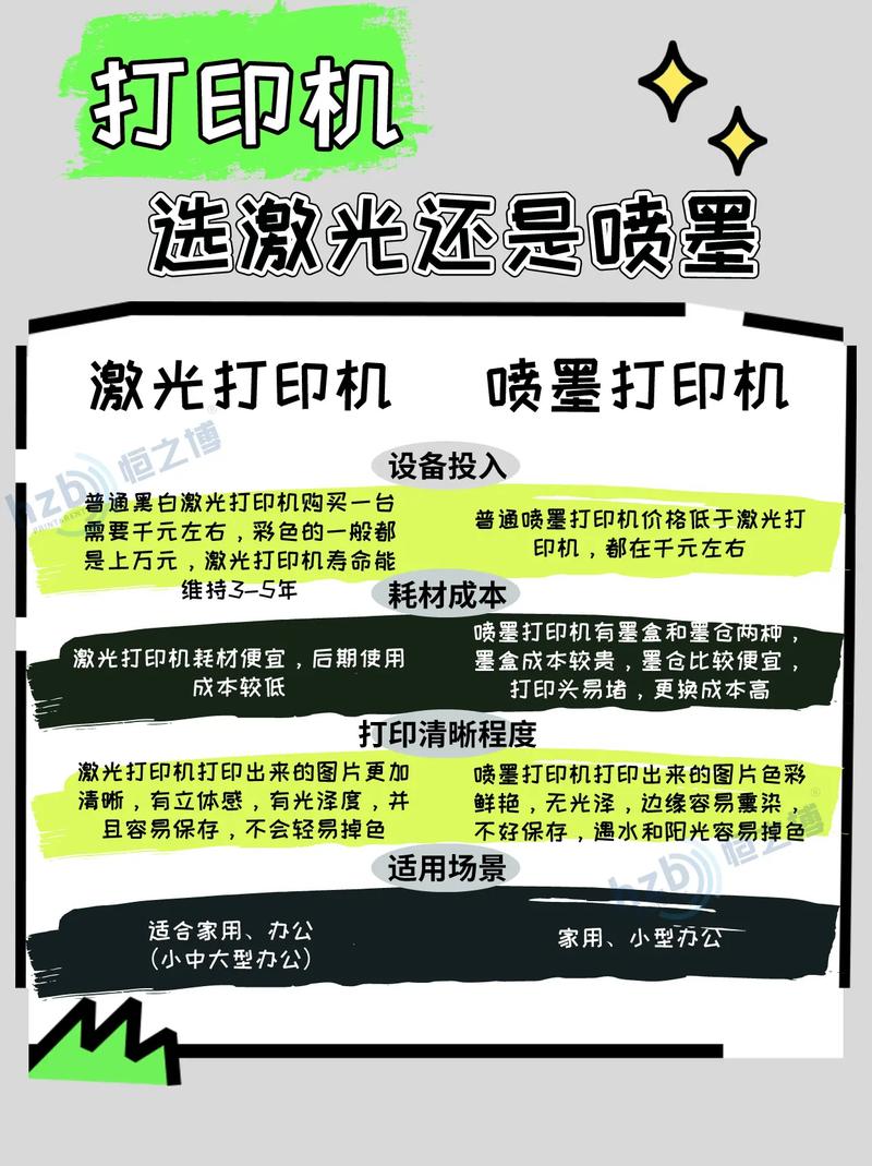 激光打印机是比较好的吗，激光打印机是比较好的吗知乎-第4张图片-优品飞百科