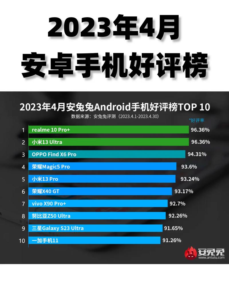 一加8t系统好用吗，一加8t系统好用吗 有哪些优缺点？-第3张图片-优品飞百科