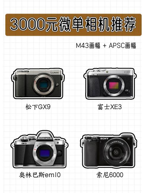 佳能m200和m50二代？佳能m200与m50？-第3张图片-优品飞百科