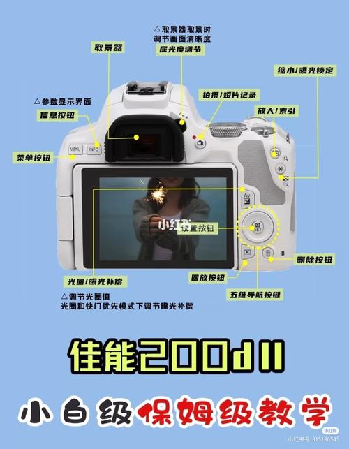 佳能200d适合拍什么，佳能200d适合拍视频吗？