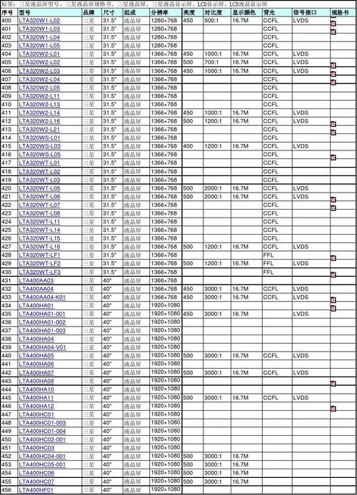 三星g960n是什么版？三星g960n参数？-第4张图片-优品飞百科