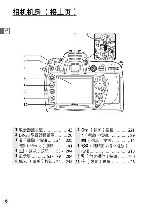 尼康d5300怎么换镜头？尼康d5300可以换镜头吗？-第2张图片-优品飞百科