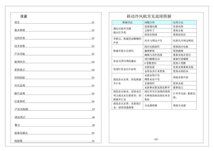 冷风扇使用方法，冷风扇使用方法视频？-第2张图片-优品飞百科