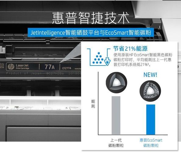 惠普m126a怎么安装，惠普m126a怎么安装硒鼓？-第4张图片-优品飞百科