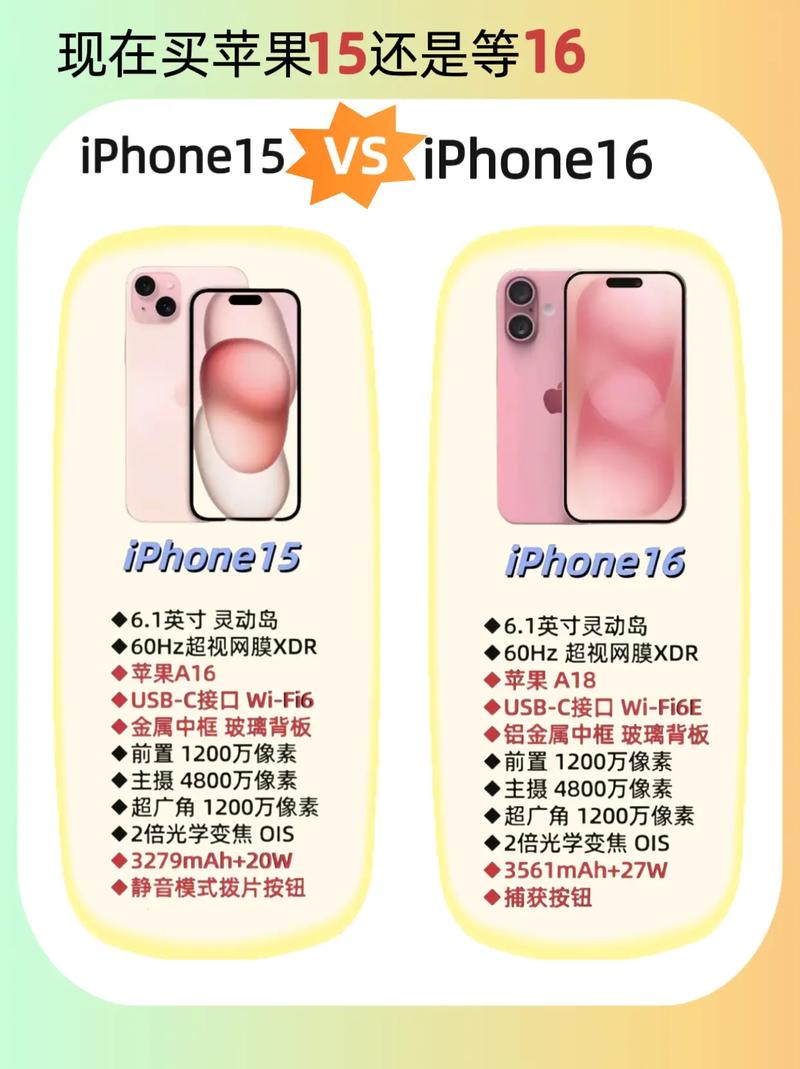 2020年iphone什么时候出？苹果手机2020年什么时候出新款？-第6张图片-优品飞百科