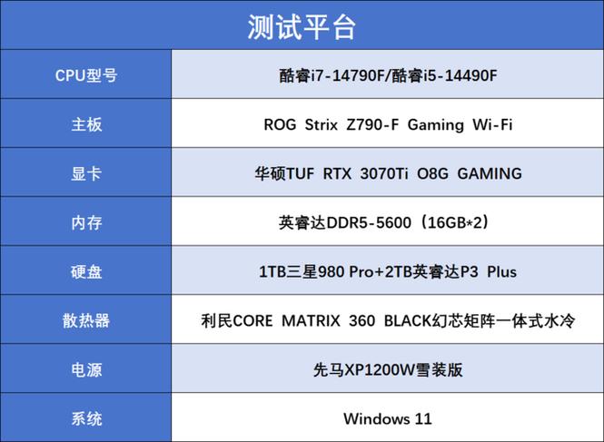 i7比较好的处理器是什么型号，i7比较好处理器是几代？-第7张图片-优品飞百科