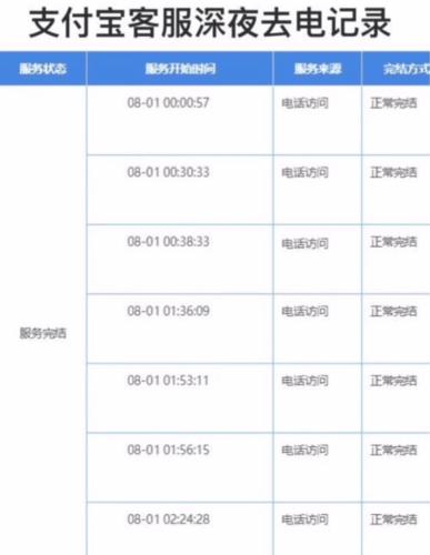 上海汽车集团财务24有限公司客服电话-第3张图片-优品飞百科