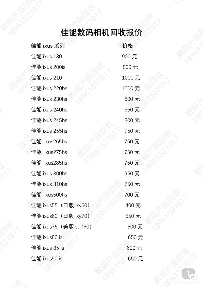 比较好的数码相机费用表，数码相机质量排名-第4张图片-优品飞百科