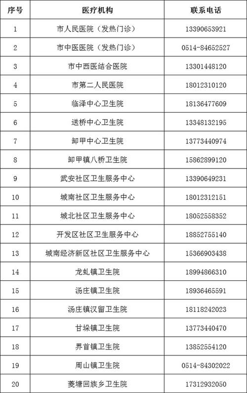 小花分期平台24小时客服电话-第2张图片-优品飞百科