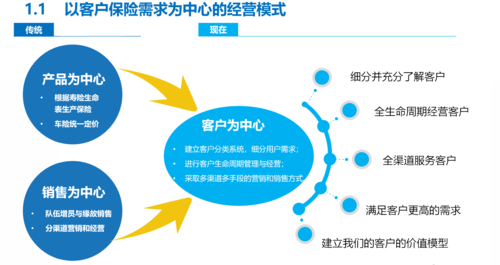 招财猫app全国统一客服电话-第4张图片-优品飞百科