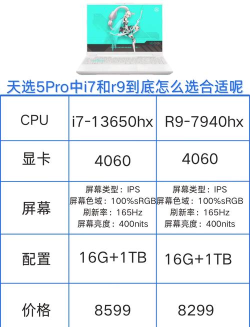 华硕x550ze二手多少钱，华硕x550ep能卖二手多少-第5张图片-优品飞百科