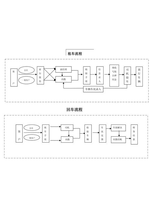 汇通信诚租赁拨打服务电话-第2张图片-优品飞百科