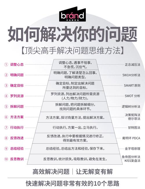 鲸享橙全国统一客服电话-第2张图片-优品飞百科