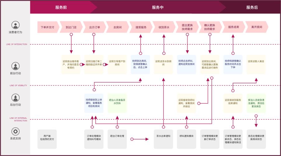 菜鸟借款全国客户全国统一人工客服-第2张图片-优品飞百科