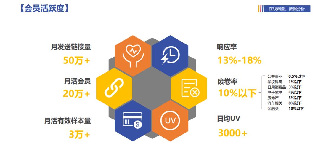 极速分期全国统一24小时在线-第3张图片-优品飞百科