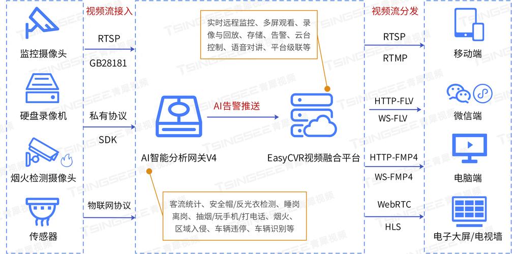 好e借全国统一人工客服-第3张图片-优品飞百科