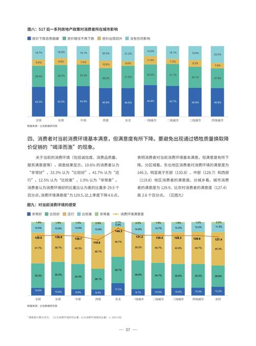 西游分期全国统一24小时在线