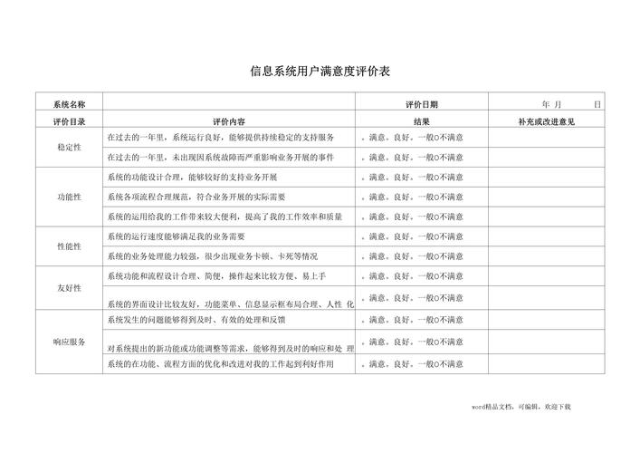 哆啦应急24小时在线服务-第4张图片-优品飞百科