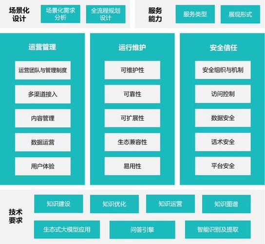 毛豆分期全国统一人工客服-第4张图片-优品飞百科