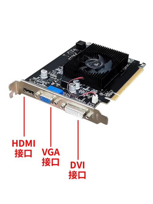 hd6570显卡功耗多少，hd6570功耗实测