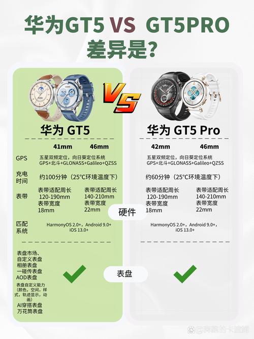 hd6570显卡功耗多少，hd6570功耗实测-第5张图片-优品飞百科