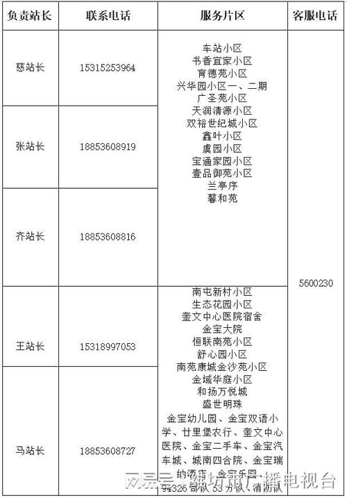 金豆钱包平台24小时客服电话-第2张图片-优品飞百科