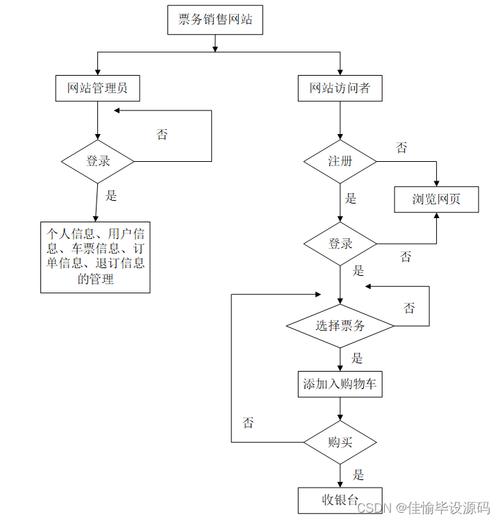 任买快车金融平台24小时客服电话-第2张图片-优品飞百科