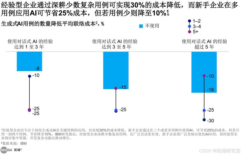 豆豆钱包全国统一人工客服